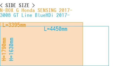 #N-BOX G Honda SENSING 2017- + 3008 GT Line BlueHDi 2017-